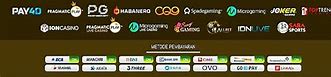 Orang Tua Slot.Net Link Alternatif Login Alternatif Online