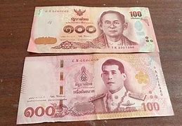 Thailand Ke Rupiah